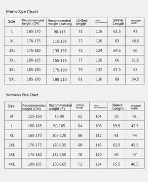 Waterproof Jacket Three-in-one - MRC STORE