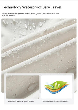 Waterproof Jacket Three-in-one - MRC STORE