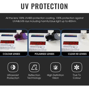 Outdoor Sports Bicycle Glasses UV-Proof - MRC STORE