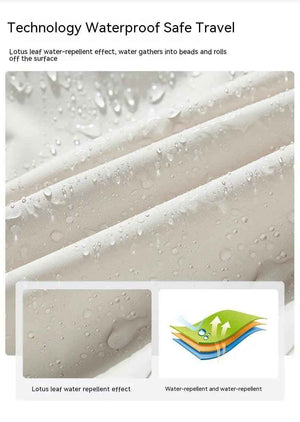 Waterproof Jacket Three - in - one - MRC STOREclothesMy StoreWaterproof Jacket Three - in - oneMRC STORECJYD186486548VEWomen's Black4XL