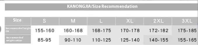 Retro Corduroy Jacket - MRC STORETopMy StoreRetro Corduroy JacketMRC STORECJXZ205841411KPCoffeeL