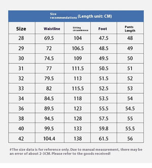 Ripped Denim Shorts - Straight Blue - MRC STOREShortsMy StoreMen’s Ripped Denim Shorts - Straight Blue My Store MRC STORECJXX235400601AZBlue28