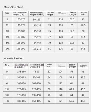 Waterproof Jacket Three - in - one - MRC STOREclothesMy StoreWaterproof Jacket Three - in - oneMRC STORECJYD186486548VEWomen's Black4XL