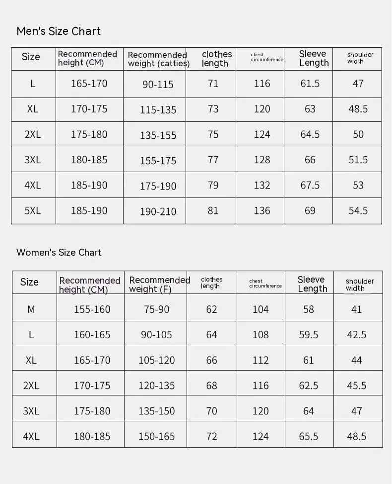 Waterproof Jacket Three - in - one - MRC STOREclothesMy StoreWaterproof Jacket Three - in - oneMRC STORECJYD186486548VEWomen's Black4XL